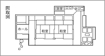 仙渓園桧間取図